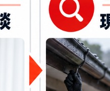 現地調査のイメージ